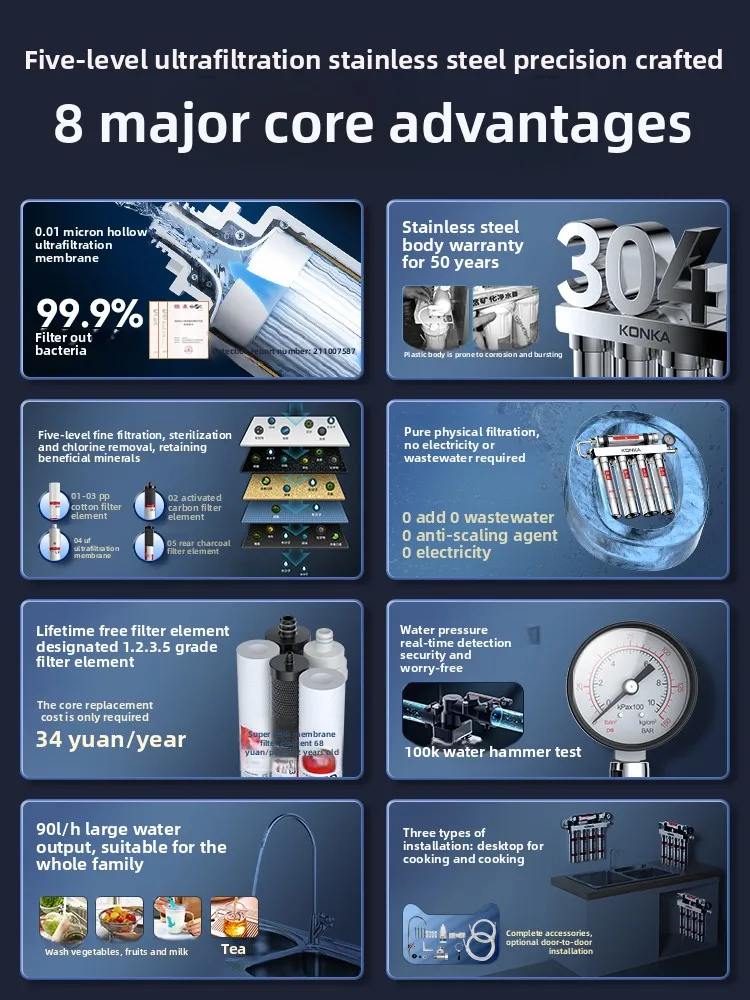 5 Stage Ultrafiltration Water  - Commercial Kitchen Water Filter ulasan dan harga
