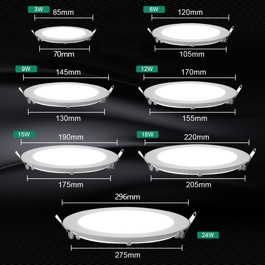 Ultra Thin Round/Square LED Pa - Commercial Kitchen Light ulasan dan harga