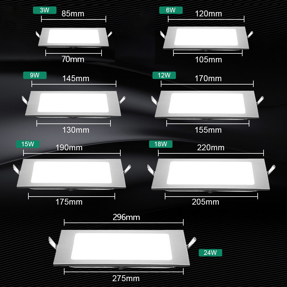 Ultra Thin Round/Square LED Pa - Commercial Kitchen Light ulasan dan harga