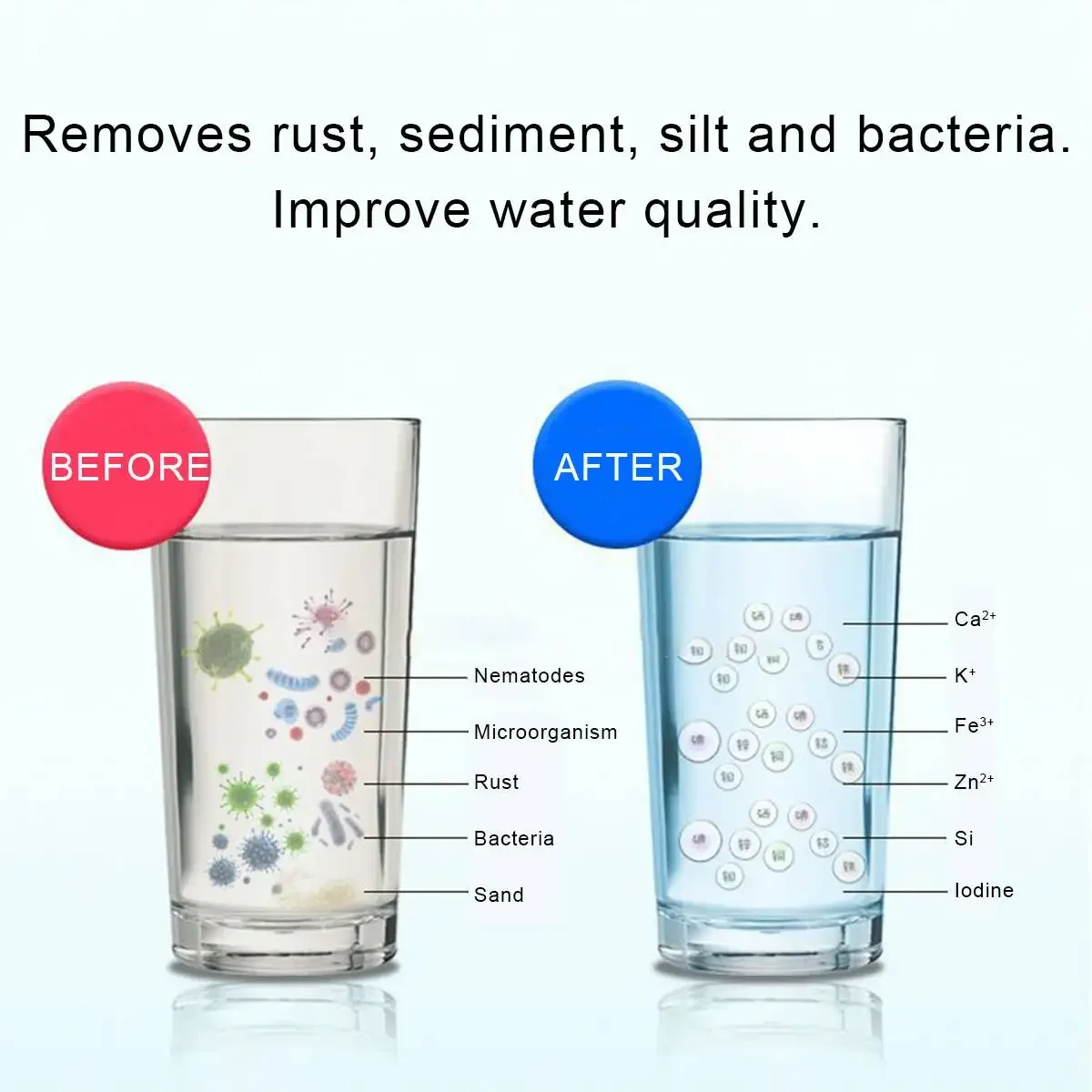 600L/1000L Commercial Home Kit - Commercial Kitchen Water Filter ulasan dan harga