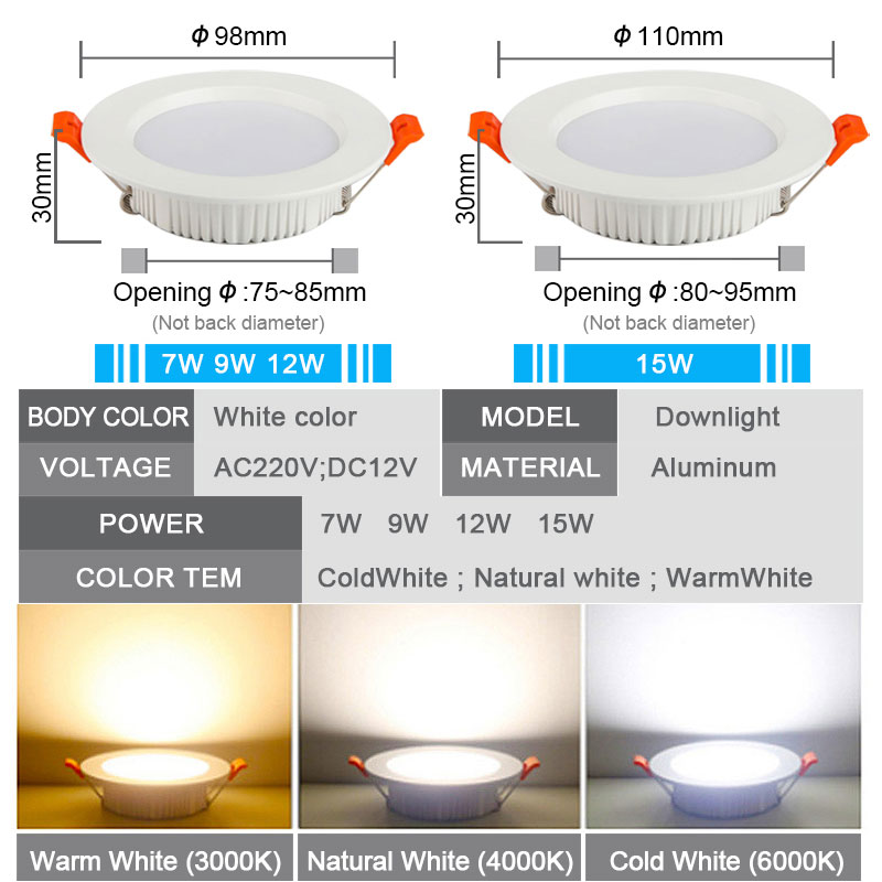10 Pcs IP65 LED Waterproof Dow - Commercial Kitchen Light ulasan dan harga