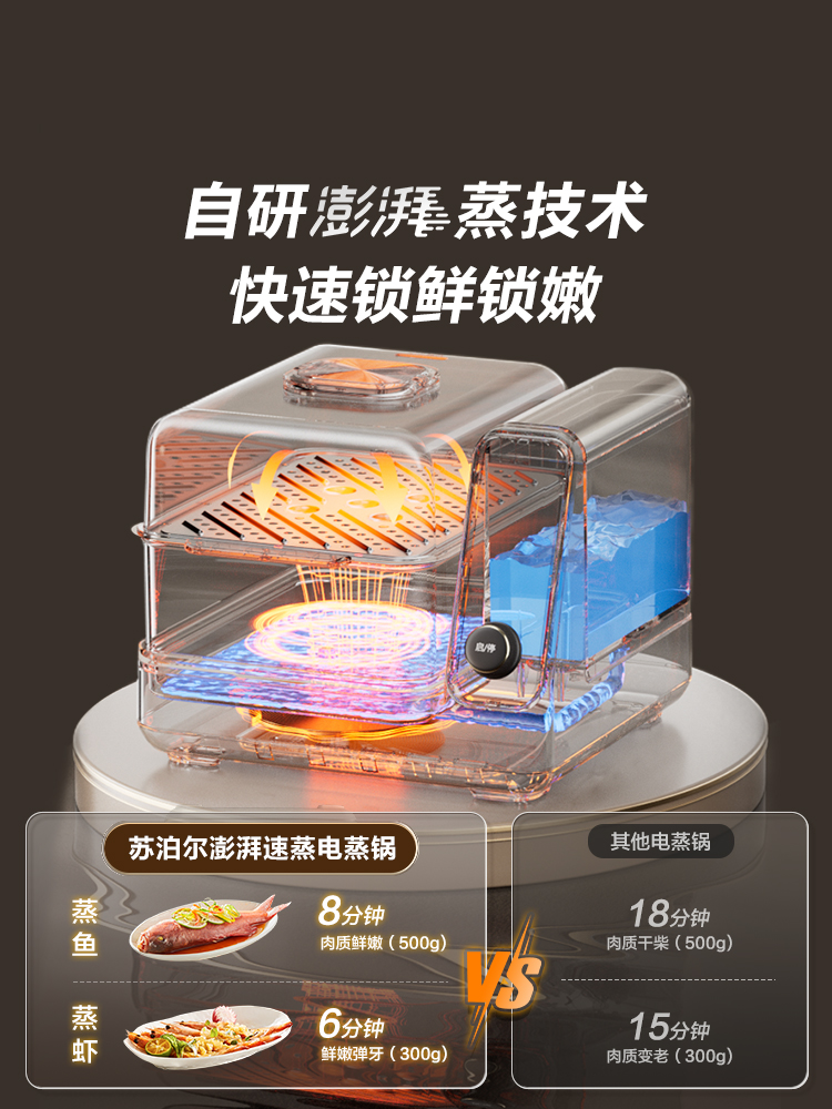 SUPOR Electric Steamer Multifu - Commercial Kitchen Steamer ulasan dan harga