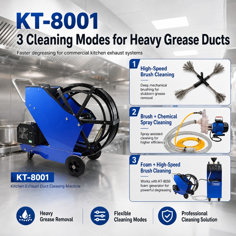 Commercial Kitchen Grease Duct - Commercial Kitchen Grease Cleaner ulasan dan harga