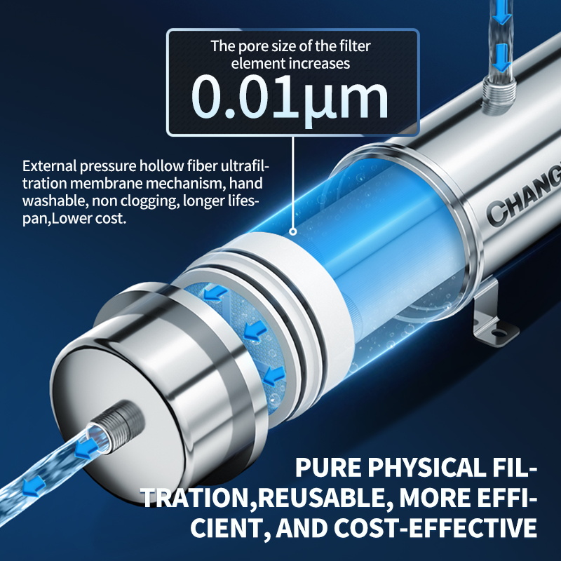 Reusable PVDF Water Filter Sys - Commercial Kitchen Water Filter ulasan dan harga