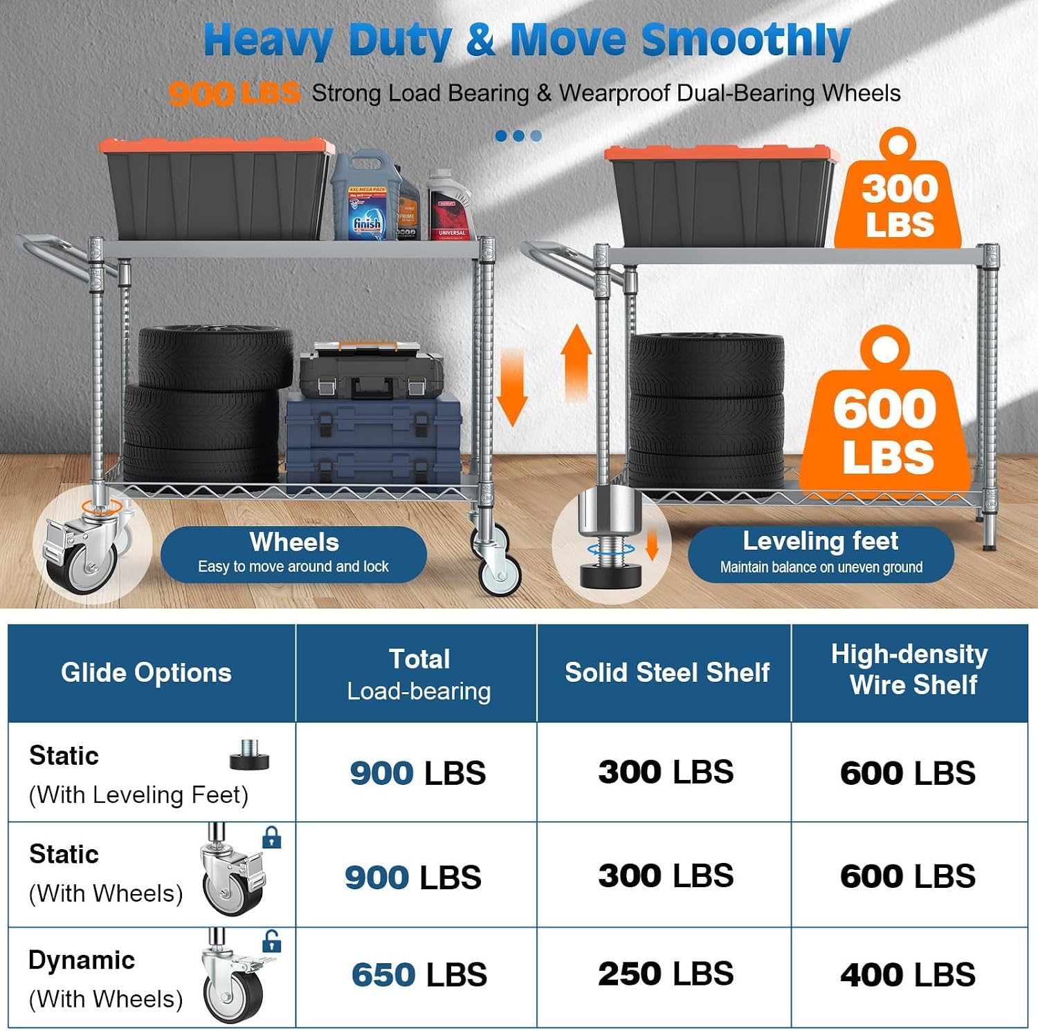 2-Tier Silver Metal Rolling Ut - Commercial Kitchen Warehouse ulasan dan harga