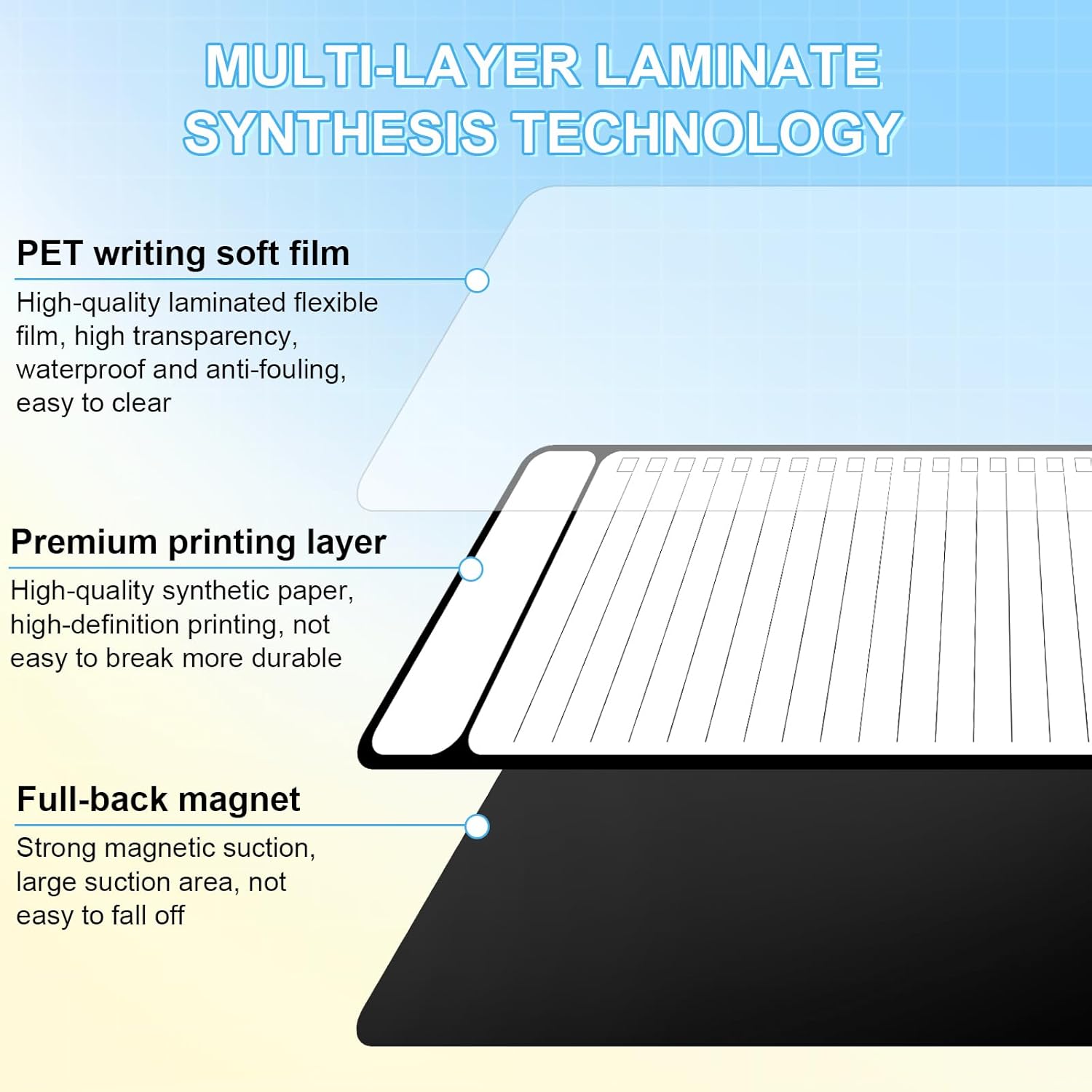 2/4 Pcs Magnetic Whiteboard to - Commercial Kitchen Layout ulasan dan harga
