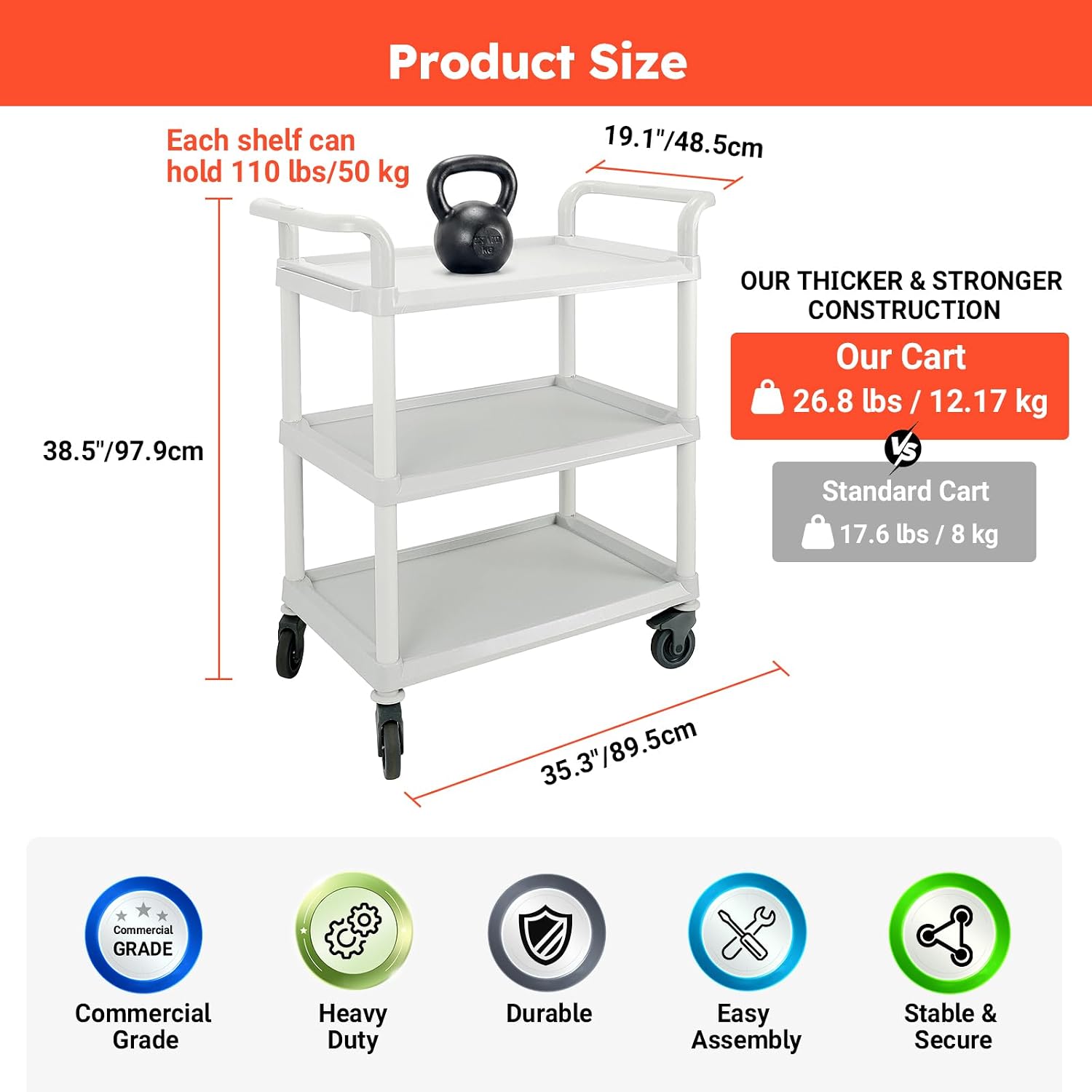 Gray Large 3-Tier Plastic Heav - Commercial Kitchen Warehouse ulasan dan harga