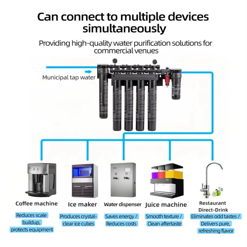 Ice Maker Coffee Machine Water - Commercial Kitchen Water Filter ulasan dan harga