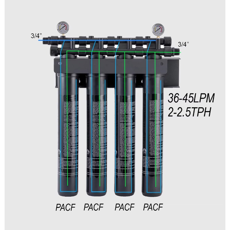 20 Inch 4 Stage Commercial Sys - Commercial Kitchen Water Filter ulasan dan harga