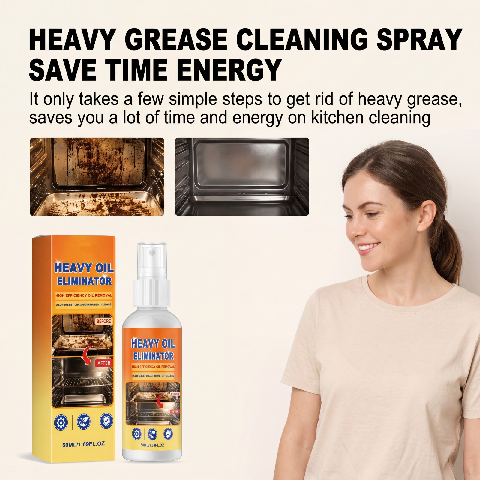 Kitchen Grease Cleaning Spray  - Commercial Kitchen Grease Cleaner ulasan dan harga